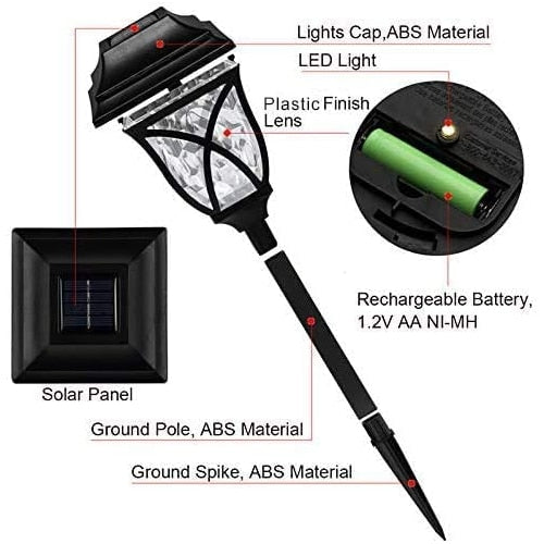 Set 4 Lampi Solare Decorative Joyful Box, LED lumina calda, Negru Royal, Design modern, 2000mAh, Exterior, IP66