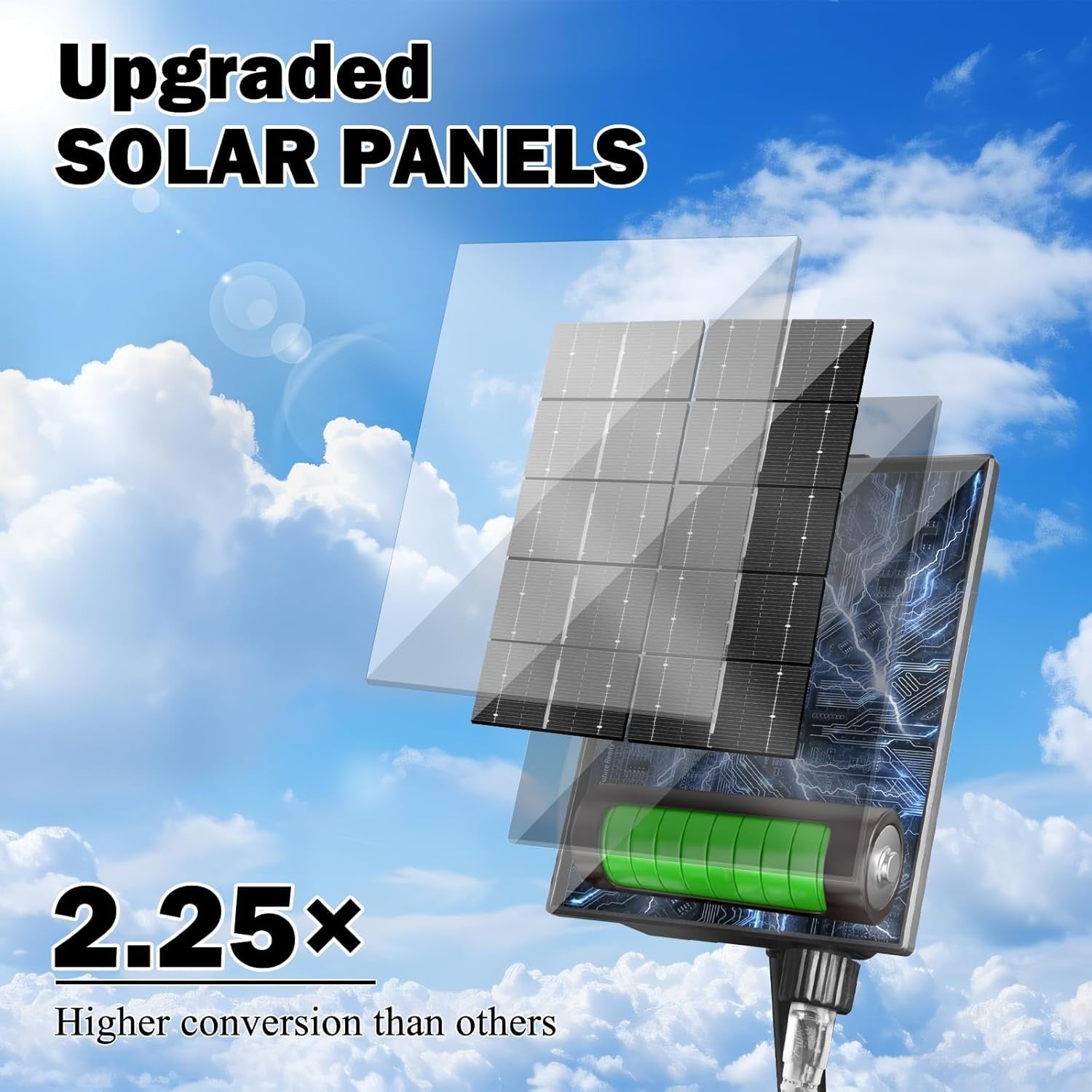 Instalatie Solara cu USB Joyful Box, 50 Metri, 500 LED-uri, Albastru, Panou solar mare, 2200mAh, 19 jocuri de lumini, Telecomanda Profesionala Wireless