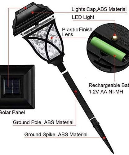 Set 2 Lampi Solare Decorative Joyful Box, LED lumina calda, Negru Royal, Design modern, 2000mAh, Exterior, IP66