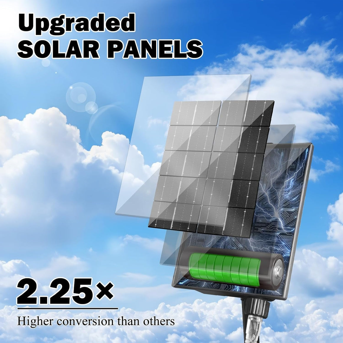 Instalatie Solara cu USB Joyful Box, 50 Metri, 500 LED-uri, Multicolor, Panou solar mare, 2200mAh, 19 jocuri de lumini, Telecomanda Profesionala Wireless