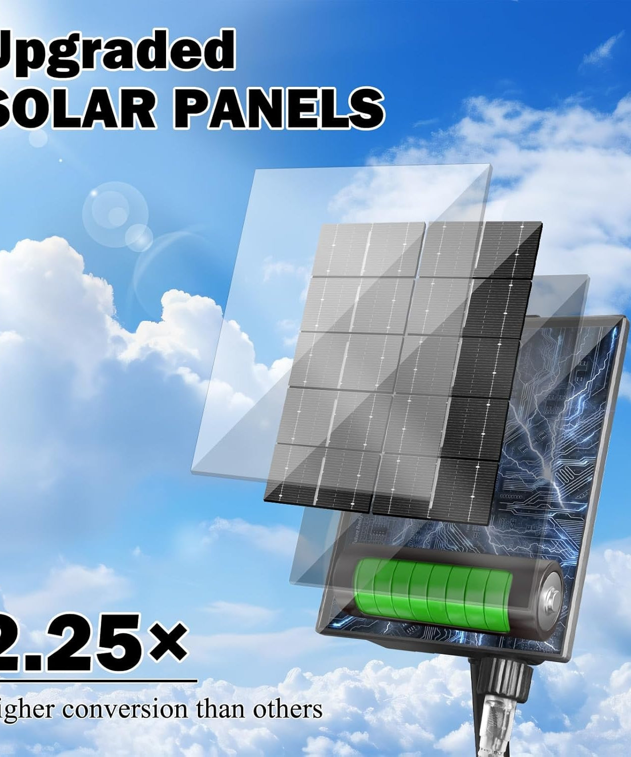 Instalatie Solara cu USB Joyful Box, 20 Metri, 200 LED-uri, Multicolor, Panou solar mare, 2200mAh, 8 jocuri de lumini, Telecomanda Wireless